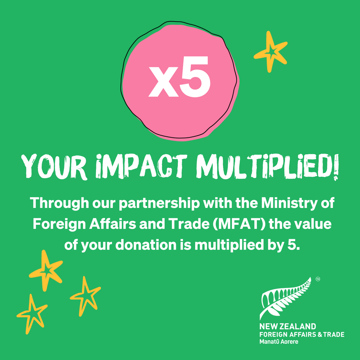 Give Emergency Food | Gifts that Grow | ChildFund NZ – ChildFund New